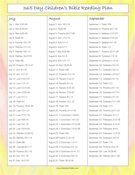 365 Day Bible Reading Plan Printable