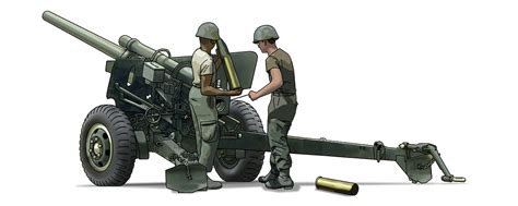 A Brief History Of The M 101a1 105mm Howitzer