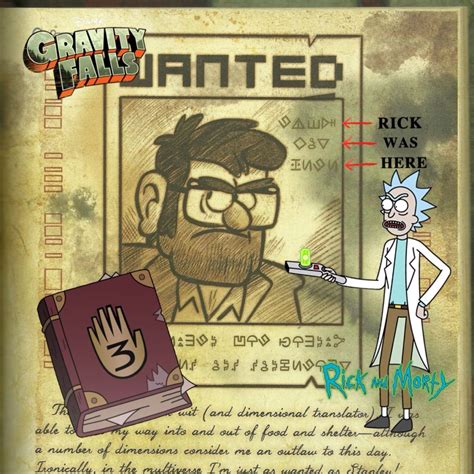 Check out our gravity falls journal selection for the very best in unique or custom, handmade pieces from our books shops. Gravity Falls, Rick and Morty, and Star vs. the Forces of ...