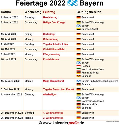 Wann ist der nächste feiertag in bayern? Feiertage Bayern 2020, 2021 & 2022 (mit Druckvorlagen)