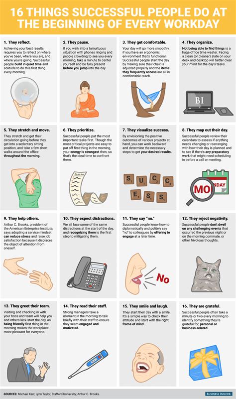 16 Things Successful People Do At The Start Of Every Workday Infographic