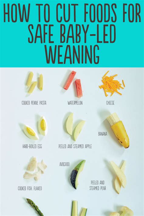 Just getting started with baby led weaning, or want to know more about it? How to Cut Foods for Baby-Led Weaning - Jenna Helwig