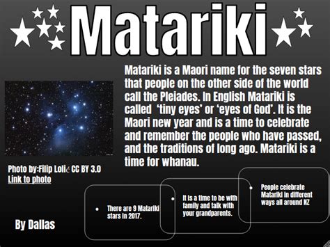 The Nine Stars Of Matariki