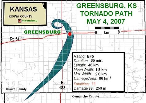 15 Years After The Tornado Planning Lessons From Greensburg Kansas