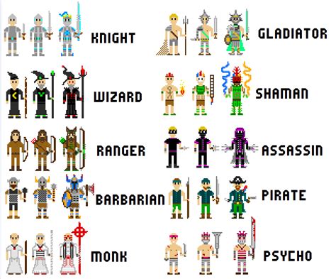 Fantasy Rpg Classes Sprites By Aob Productions Fantasy Character Design