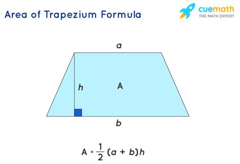 Area Of Trapezium Formula Definition Derivation Examples