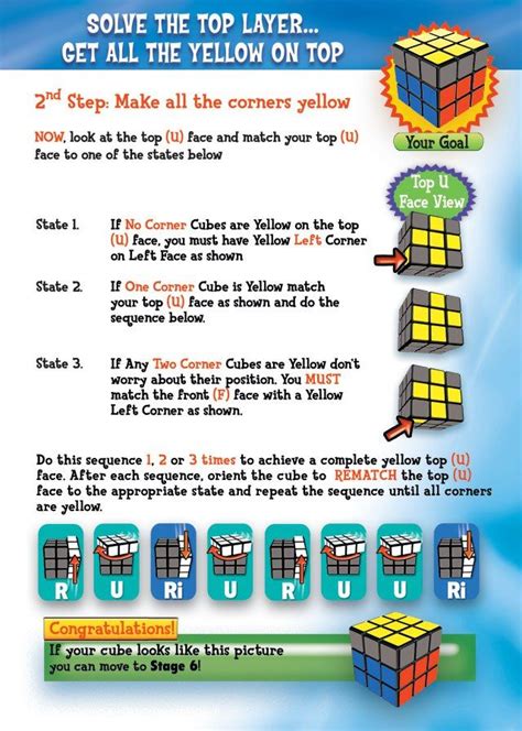 Rubik Cube Step 6 Algorithm Lee Black