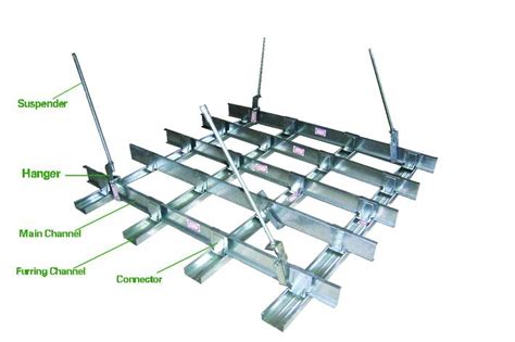 Get gypsum board suspension system quotations from the most suitable suppliers for your business. Metal Steel Beam Sizes Ceiling Furring Channel For Gypsum ...