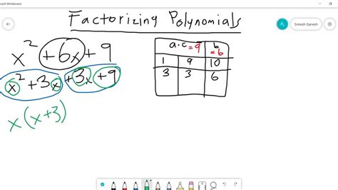 Factoring Polynomials Youtube