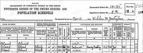 Dominic Niedzialkowsky In The 1930 Us Federal Census Steves
