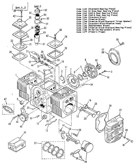 Onan Engine Diagram