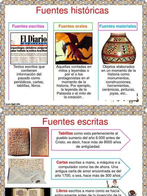Ejemplos De Fuentes Historicas Primarias Y Secundarias Nuevo Ejemplo