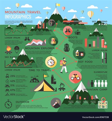 Mountain Travel Infographics Royalty Free Vector Image
