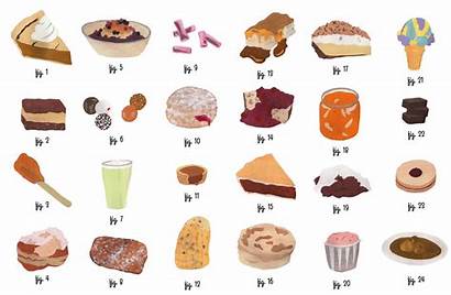 Desserts Canadian Illustrated Guide Sweets Illustrator Nuvo