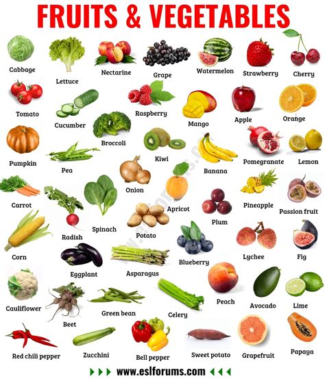 Useful List Of Fruits And Vegetables In English With Esl Picture Esl