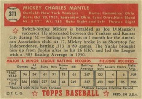 Has been in business full time since 1990. Topps Baseball Card Backs Image Gallery and History