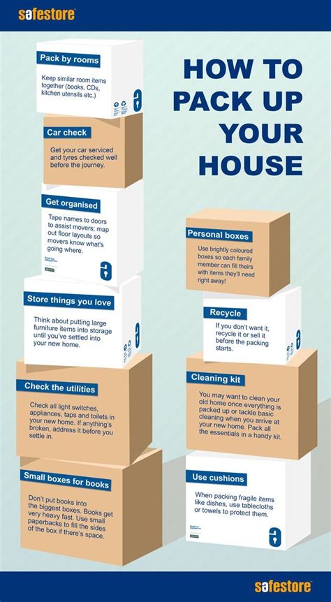 Moving House Tips Moving Home Moving Hacks Packing