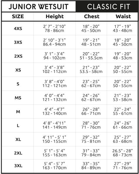 Junior Size Chart C Skins Australia The Independent Wetsuit Co C