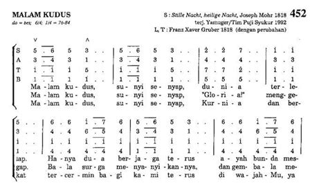 Lirik Lagu Malam Kudus Versi Puji Syukur Sunyi Senyap Gloria Menggegap Lahir Sang Penebus