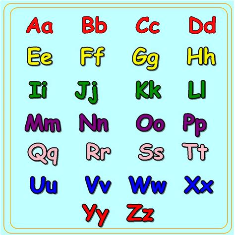 Huruf Abjad A Z Besar Dan Kecil Imagesee