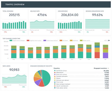 Digital Marketing Report Template Example Sample Included Dashthis