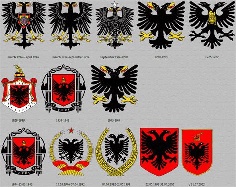 Albania albanian flag eagle enamel lapel pin badge gift. double headed eagle medal - Central & Eastern European ...