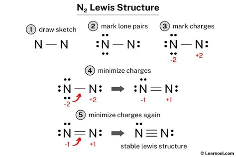 N2 Lewis Structure Learnool