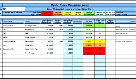 Employee Performance Tracking Template New Performance Tracking Excel