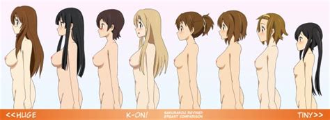 Breast Size Comparison Chart For K On Girls Hentai Luscious Hentai