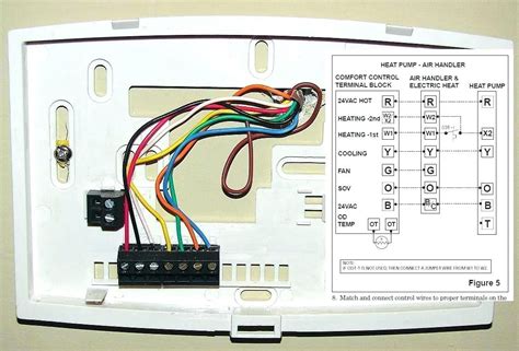 Nest Thermostat E Wiring Diagram Heat Pump