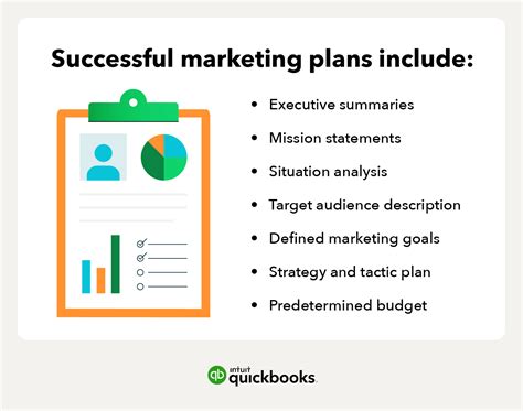 How To Create A Marketing Plan Guide And Examples Quickbooks