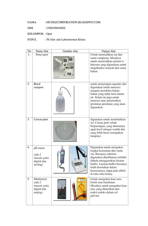 SOLUTION: Daftar 50 macam alat alat lab kimia munezcorporation - Studypool