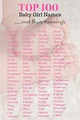 Art by Shelley Szczucki The Charming Place: Top 100 Popular Girl Names ...