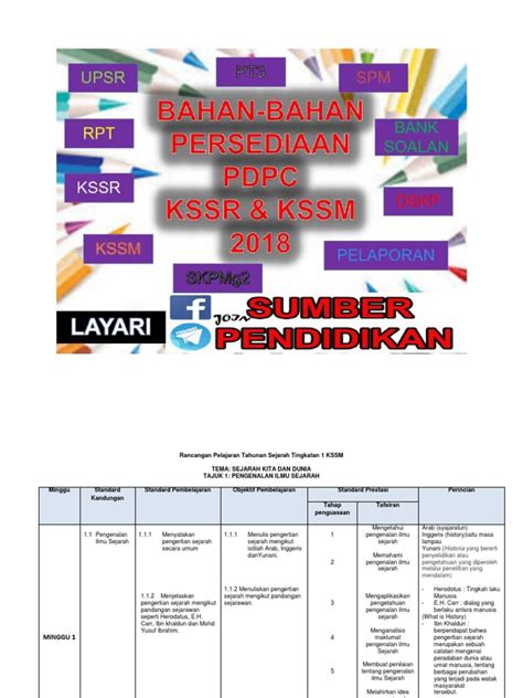 Check spelling or type a new query. RPT KSSM Tingkatan 1 Sejarah 2018