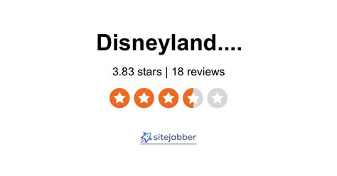 Disenyland Reviews Sitejabber