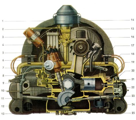Engine Part Diagram 1600cc 1971 Vw Wiring Diagram And Schemas
