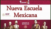 La Nueva Escuela Mexicana (NEM) - Mind Map