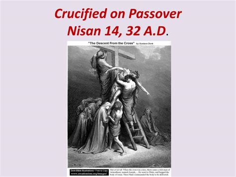 Ppt The Seven Feasts Of Israel And The Hebrew Calendar Powerpoint