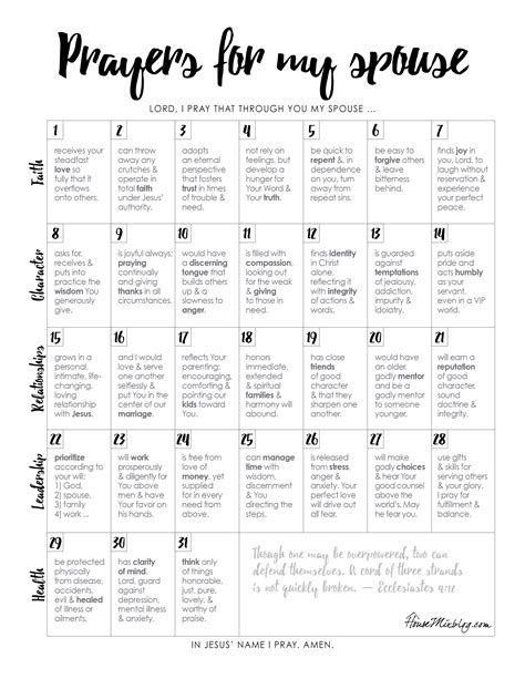 Prayer Calendar For Husband Selma Danyelle