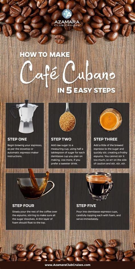 How To Make Cuban Coffee The Perfect Brew Ihsanpedia
