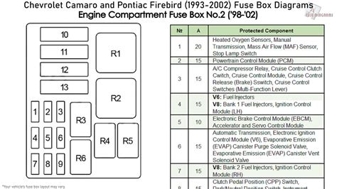 We did not find results for: 1993 Mercury Sable Fuse Box | schematic and wiring diagram
