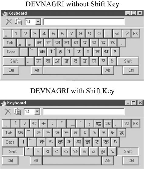Kruti Dev 010 Keyboard Pdf