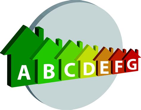 Information on EPCs for Landlords | reallymoving