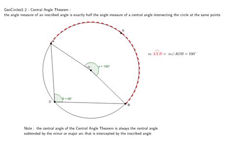 Central Angle Theorem Geogebra