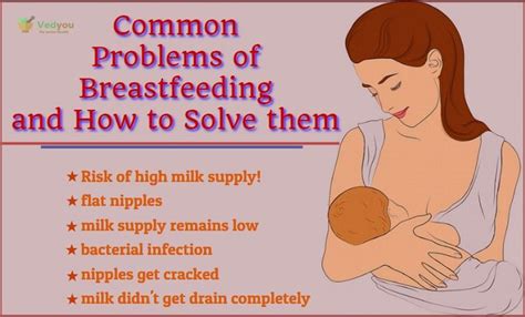 Common Problems Of Breastfeeding And How To Solve Them Breastfeeding