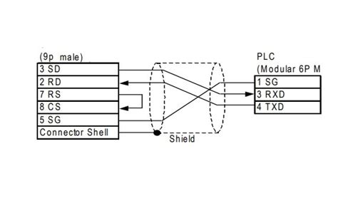 Cáp Plc Programming D2dscbl Kết Nối Koyo Directlogic D0 05dd Với Hmi