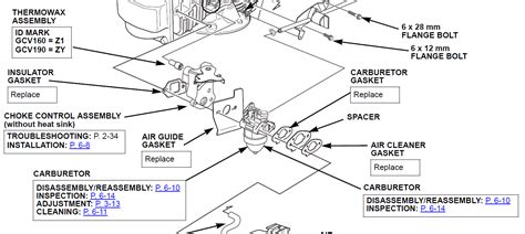 All parts replaced under this warranty become the property of honda. Honda Autochoke Service Bulletin - Lawn Mower Forums ...
