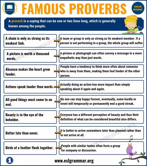 Proverbs List Of Famous Proverbs With Useful Meaning Esl Grammar