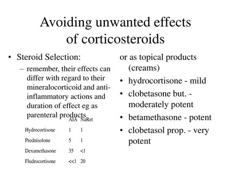 Ppt Clinical Pharmacology Of Corticosteroids Powerpoint Presentation