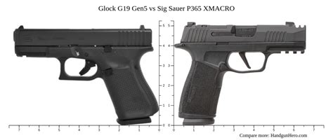 Springfield Echelon Vs Glock G Gen Vs Sig Sauer P Xmacro Size